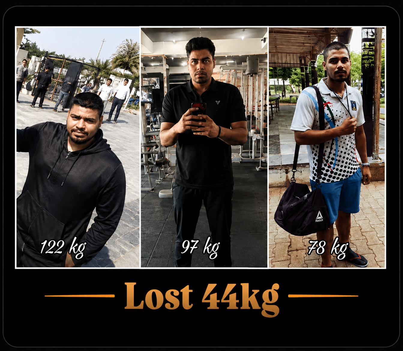 Chirag Transformation